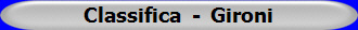 Classifica  -  Gironi