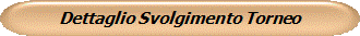 Dettaglio Svolgimento Torneo