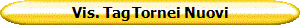 Vis. Tag Tornei Nuovi
